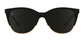 Blenders Americano Sunglasses